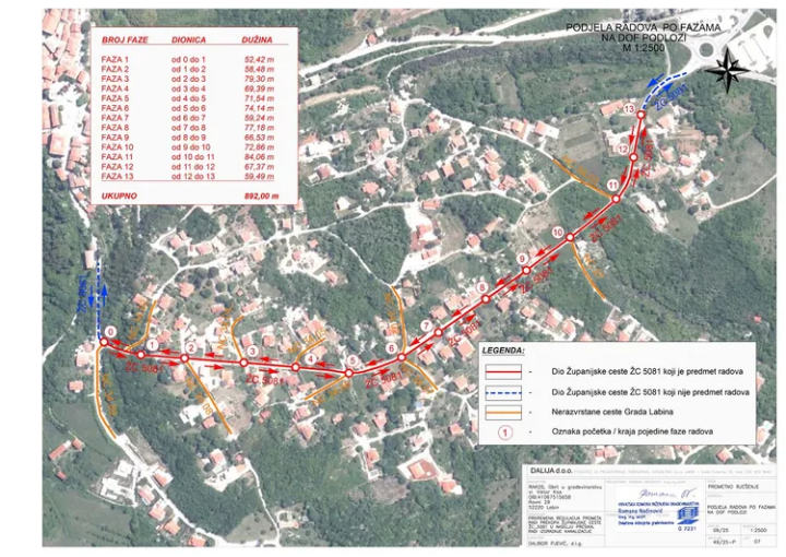 Privremena regulacija prometa u Presiki zbog radova na kanalizaciji Privremena regulacija prometa u Presiki zbog radova na kanalizaciji